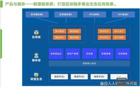 asp源码怎么搭建，ASP源码如何搭建？步骤是什么？