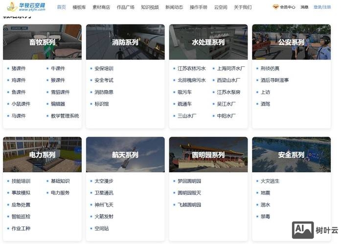云空间网站搭建