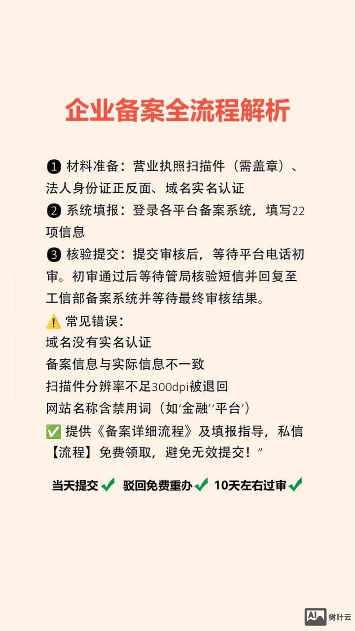 公司两个网站如何都备案