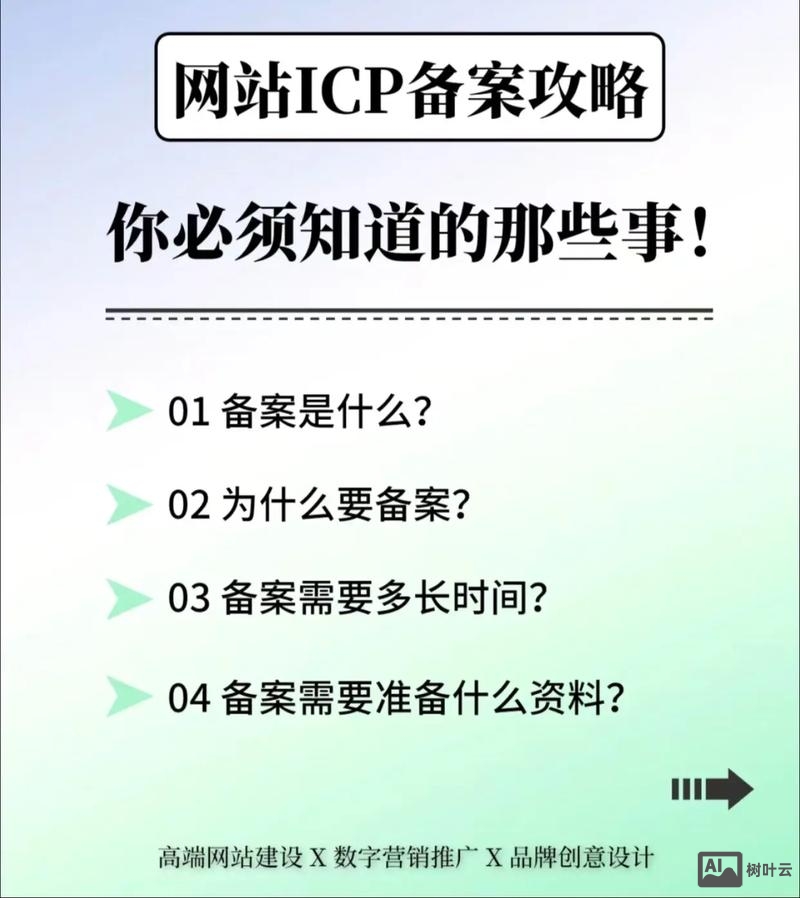 公司两个网站如何都备案
