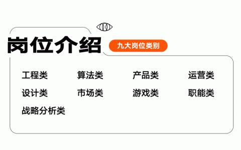 GIF快手 招聘，GIF快手招聘，具体岗位和要求是什么？