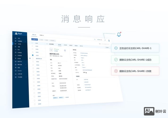 网站搭建 云空间