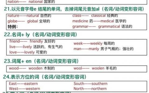 如何知道一个单词的考点，如何精准定位单词考点？