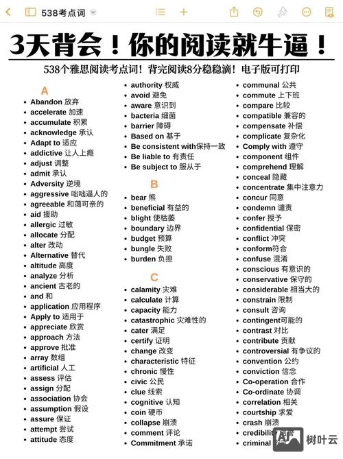 如何知道一个单词的考点