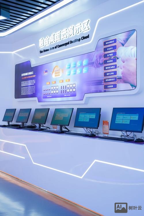 云空间网站搭建