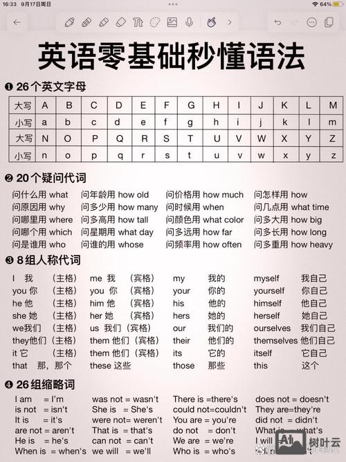 如何快速记住英语单词violin