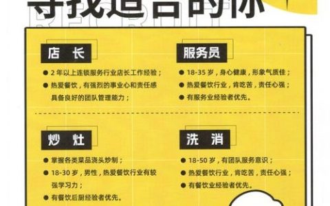 招聘词汇大全，招聘词汇大全有哪些必备术语？