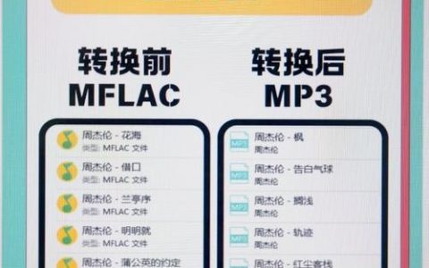 如何用ps制作Qq音乐界面，PS如何制作QQ音乐界面？步骤详解