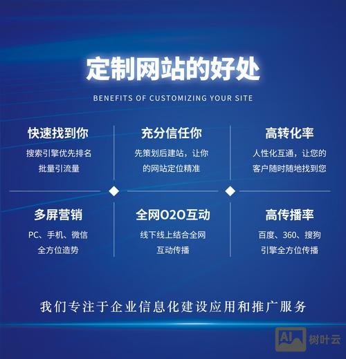 网站搭建的好处