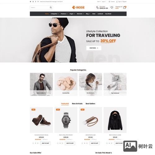 商城类网站搭建