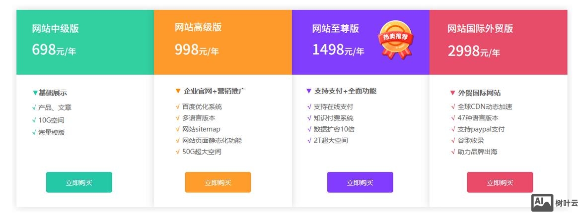 如何建一个广告网站