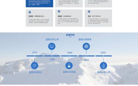 如何用自己的电脑建网站，电脑建网站，新手如何从零开始？