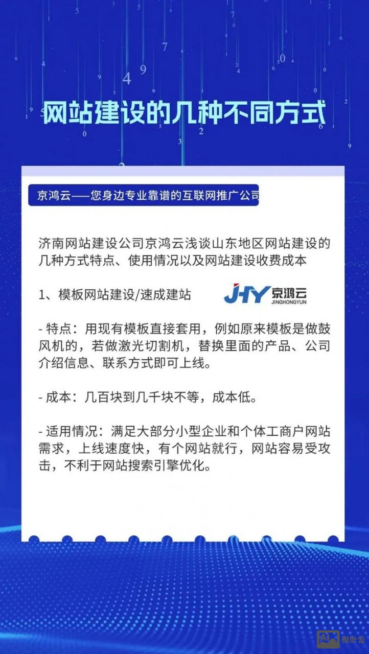 济南网站搭建企业