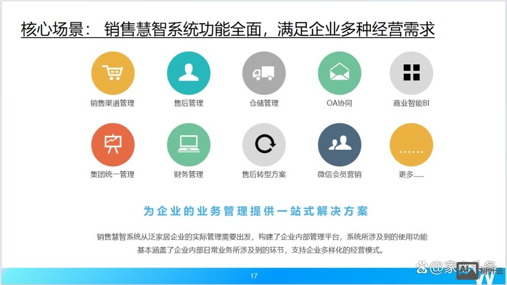 网络平台搭建企业