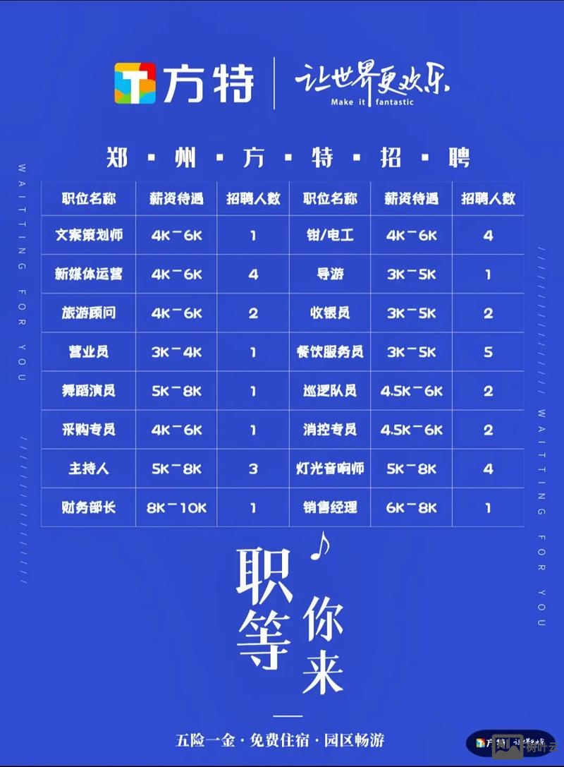 郑州网站搭建招聘