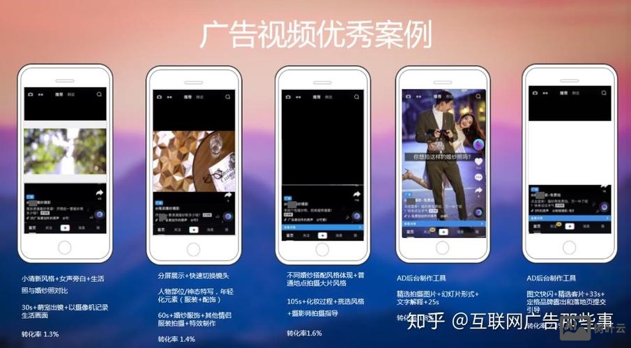 摄影室如何做网络推广