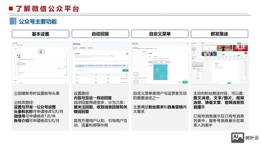微信公众平号如何做好