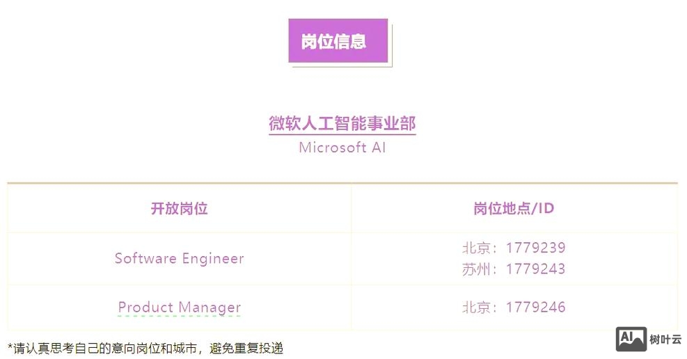 microsoft 校园招聘