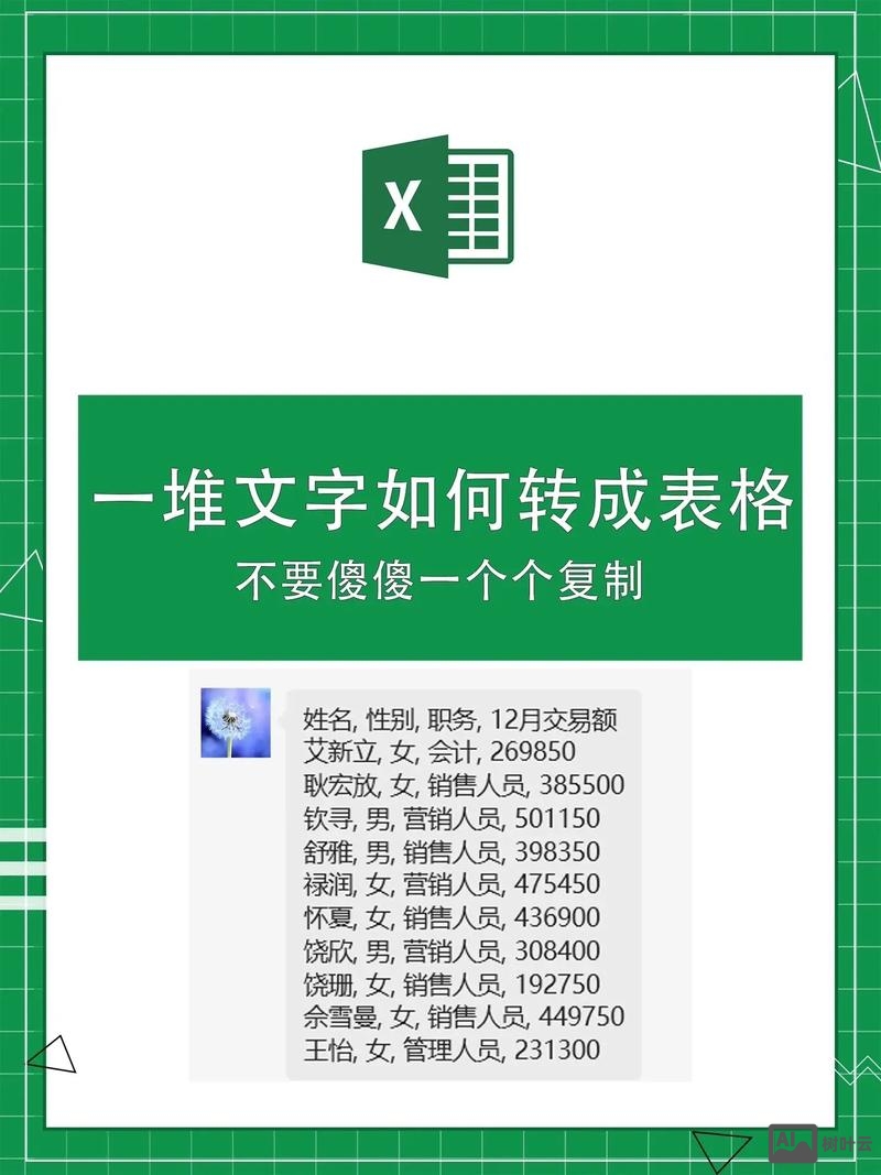 表格中的字体如何居中 css样式