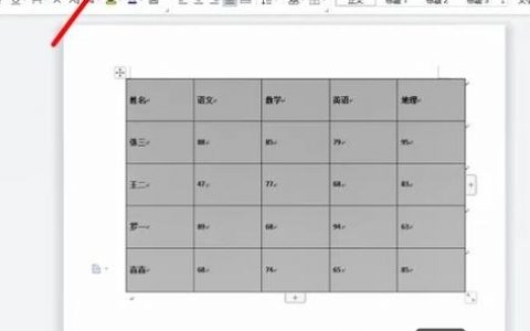 表格中的字体如何居中 css样式，表格字体如何居中？CSS样式怎么写？