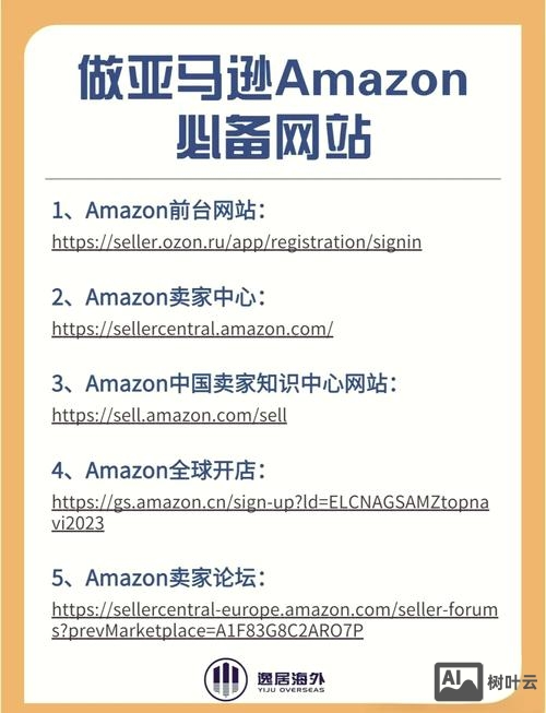 如何使用电子商务网站