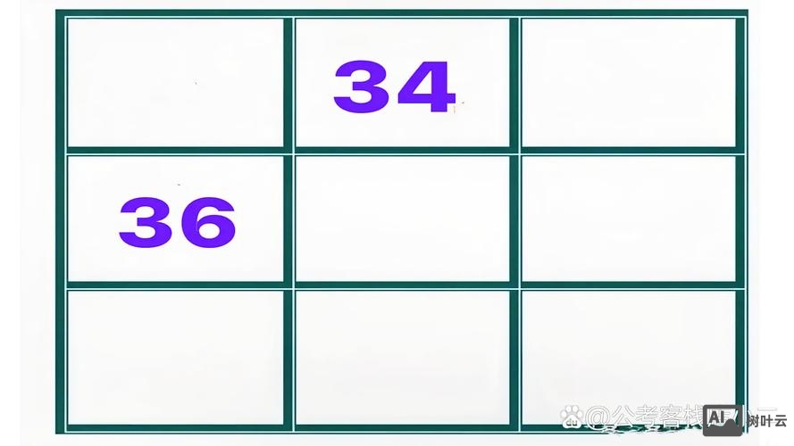 9如何在格子上平移成6