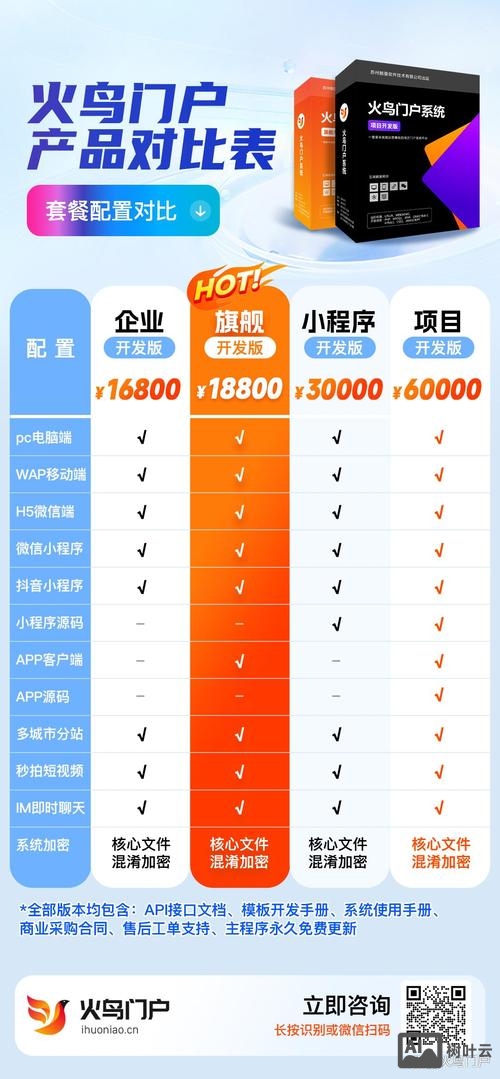 网站搭建系统排名