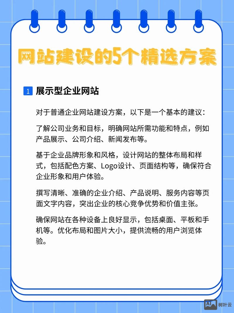 完整的网站搭建