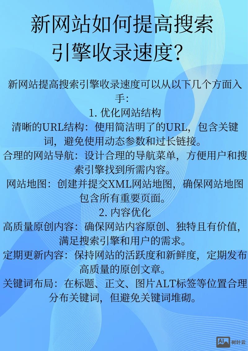 新网站如何提交到百度