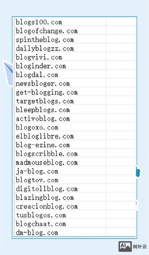 如何在网站上发外链