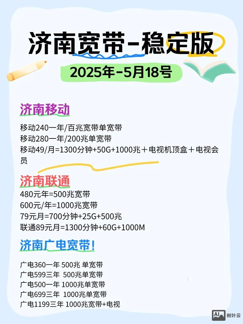 济南网站搭建套餐