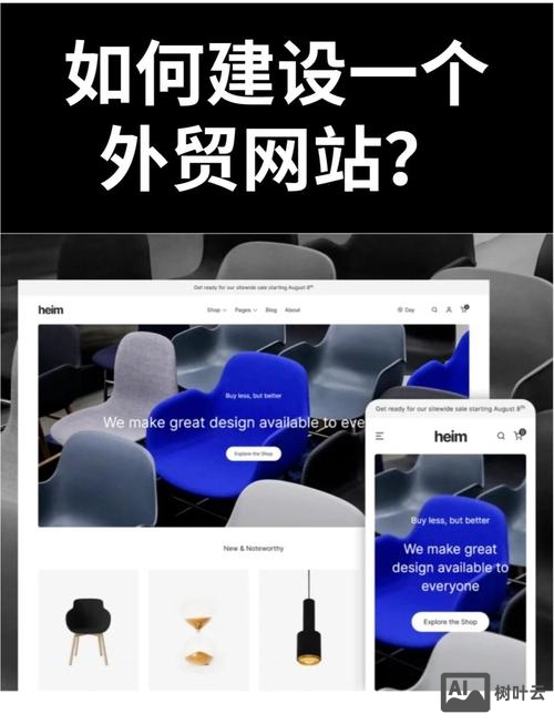 如何搭建外贸平台