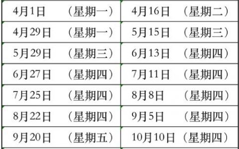 山东网站搭建价钱,山东网站搭建价钱多少?影响价钱的因素有哪些?