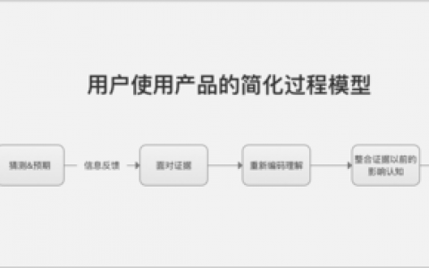 搭建交互语境，如何搭建有效交互语境？