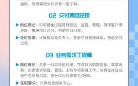 ios编程招聘，iOS编程招聘，核心技能要求有哪些？