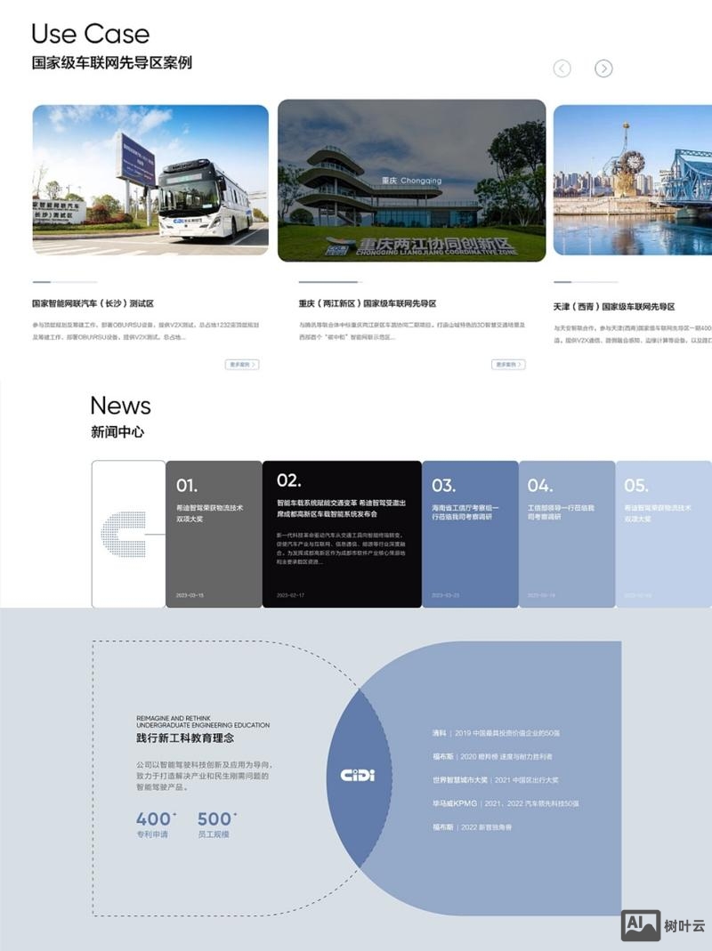 杭州高端网站搭建