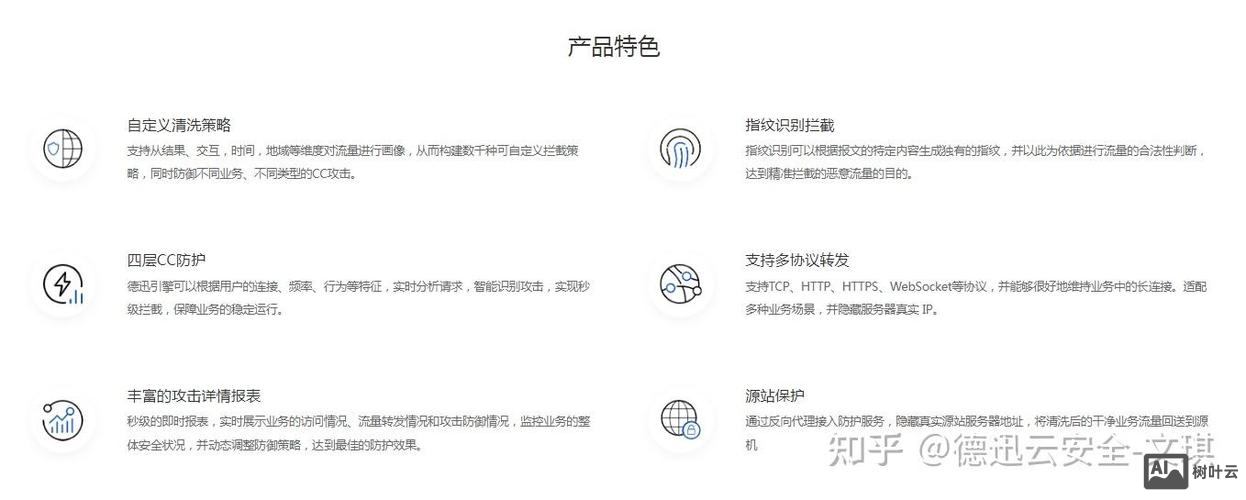 如何禁止通过ip访问服务器