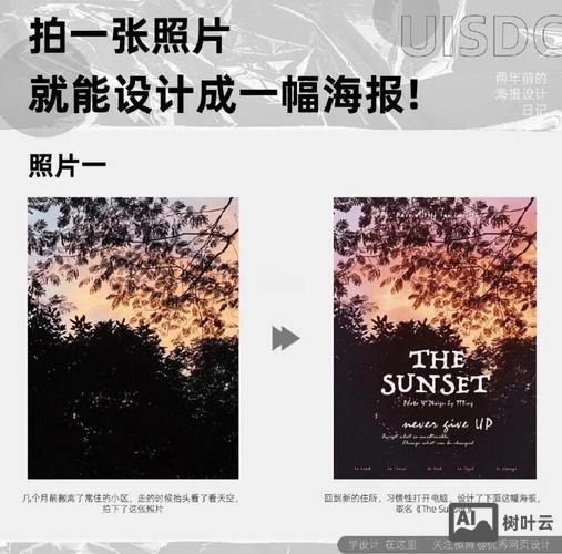 一张照片如何变成海报