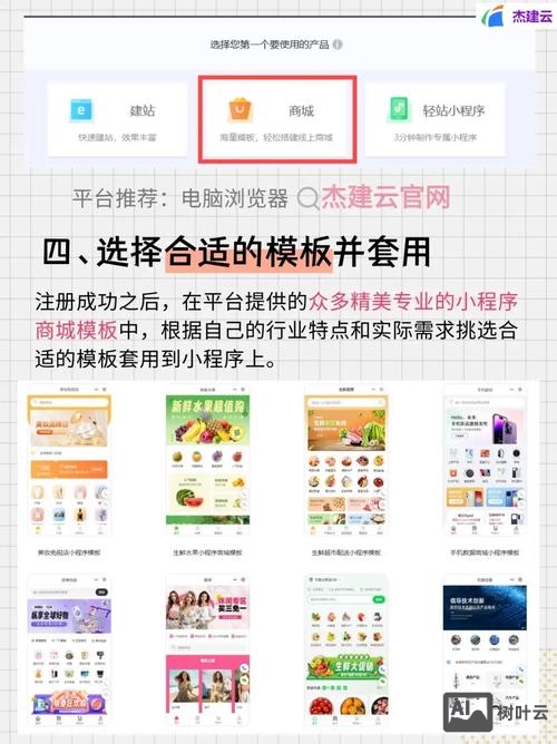 线上商城怎么搭建