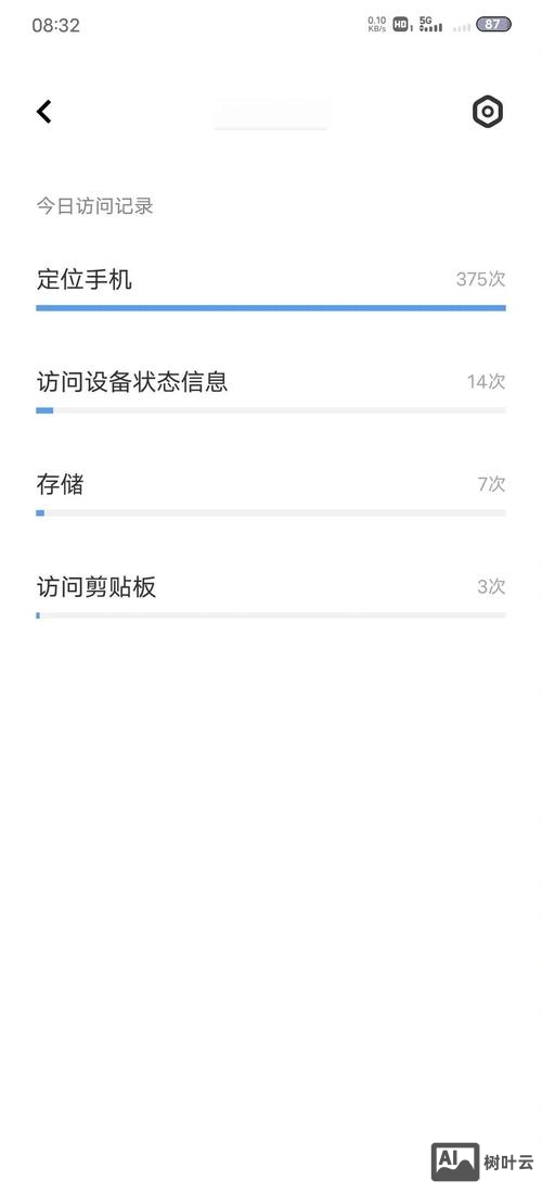 如何进入手机网站后台