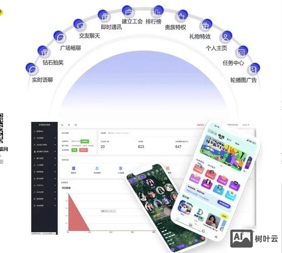 软件源码搭建开发