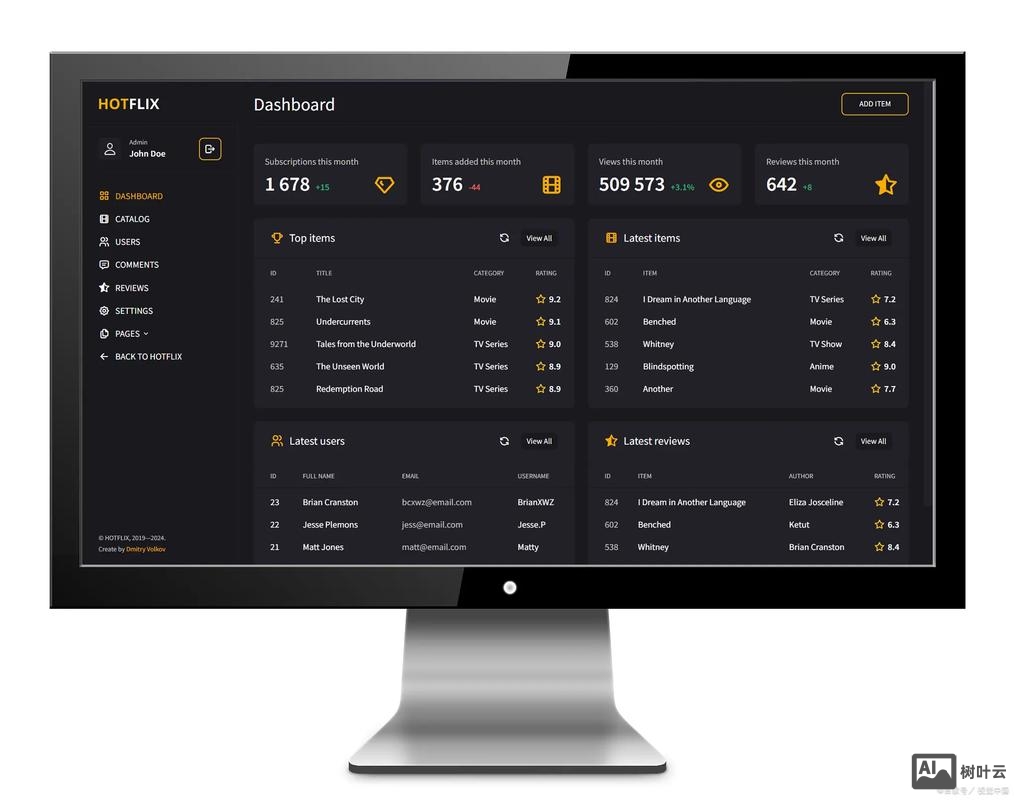 外贸网站服务器如何选择