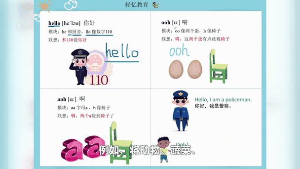 如何一秒记得英语单词