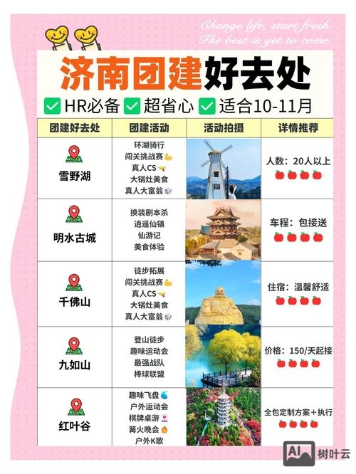 济南网站搭建套餐