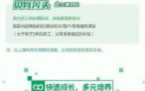 链钱 招聘，链钱招聘，什么岗位？要求多少？