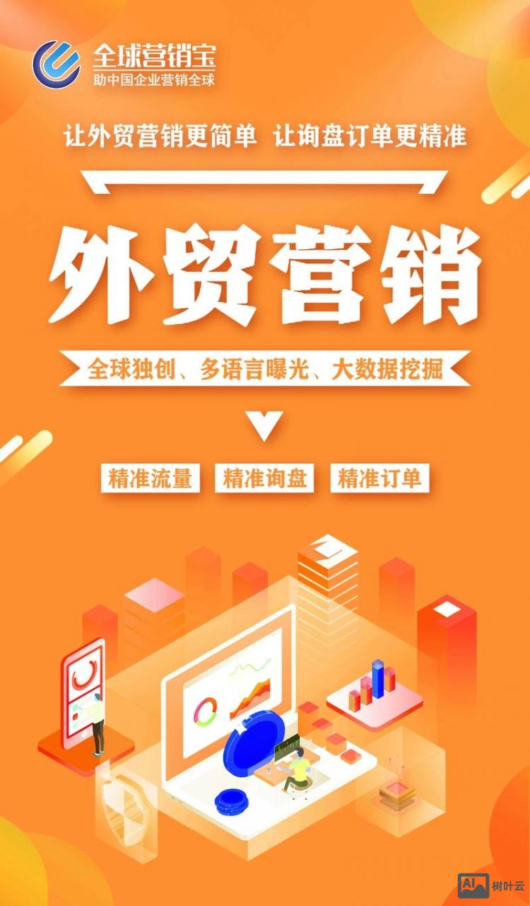 搭建外贸批发平台