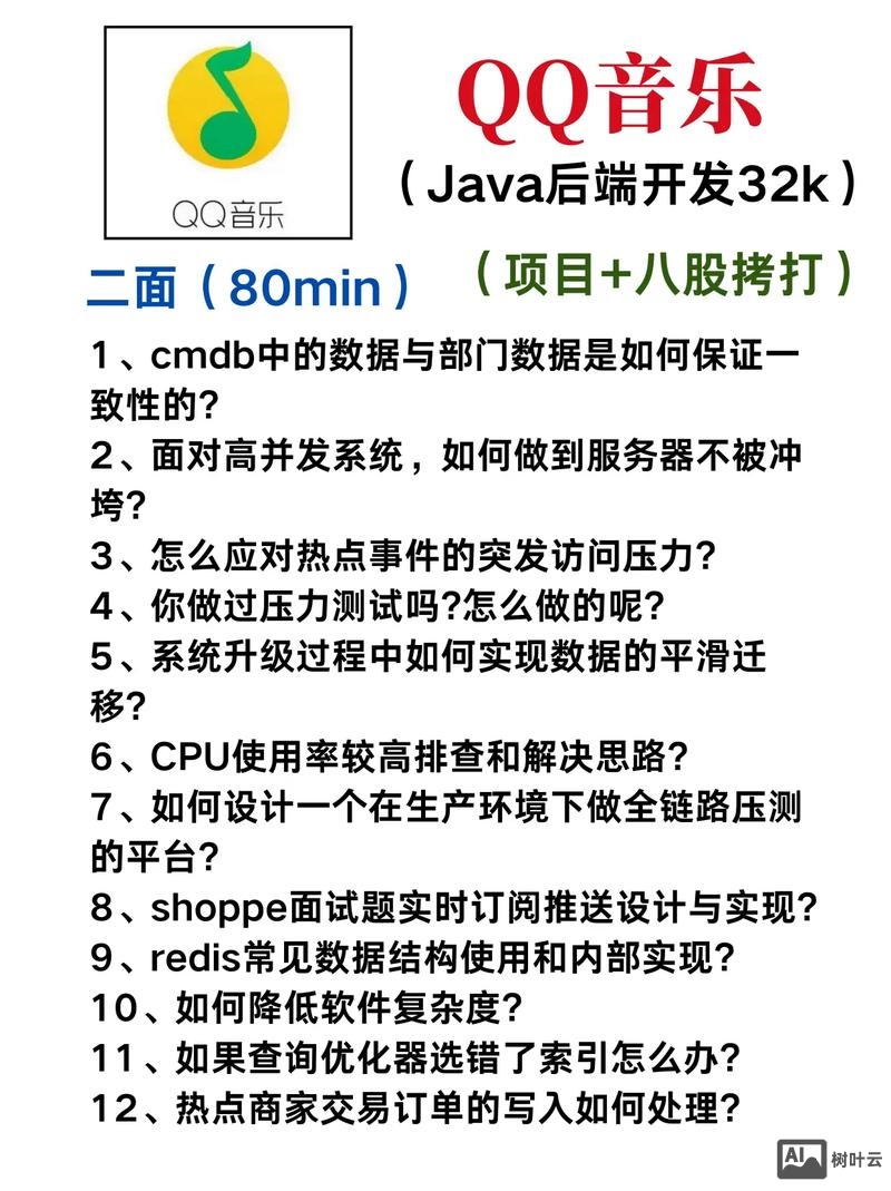 JvAv后端招聘