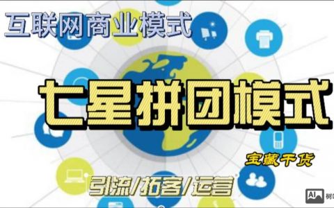 拼团网站搭建，拼团网站如何快速搭建且有效运营？