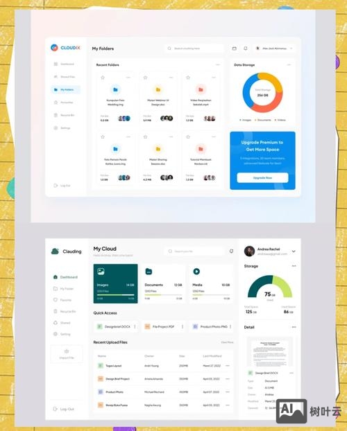 网页数据库如何设计的