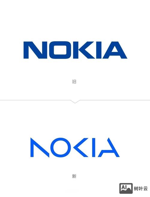 诺基亚 招聘 nfv